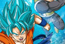 Goku SSJ Blue Desktop Wallpaper