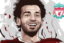 Desktop Wallpaper Mohamed Salah Liverpool