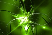 HD Neon Green Backgrounds