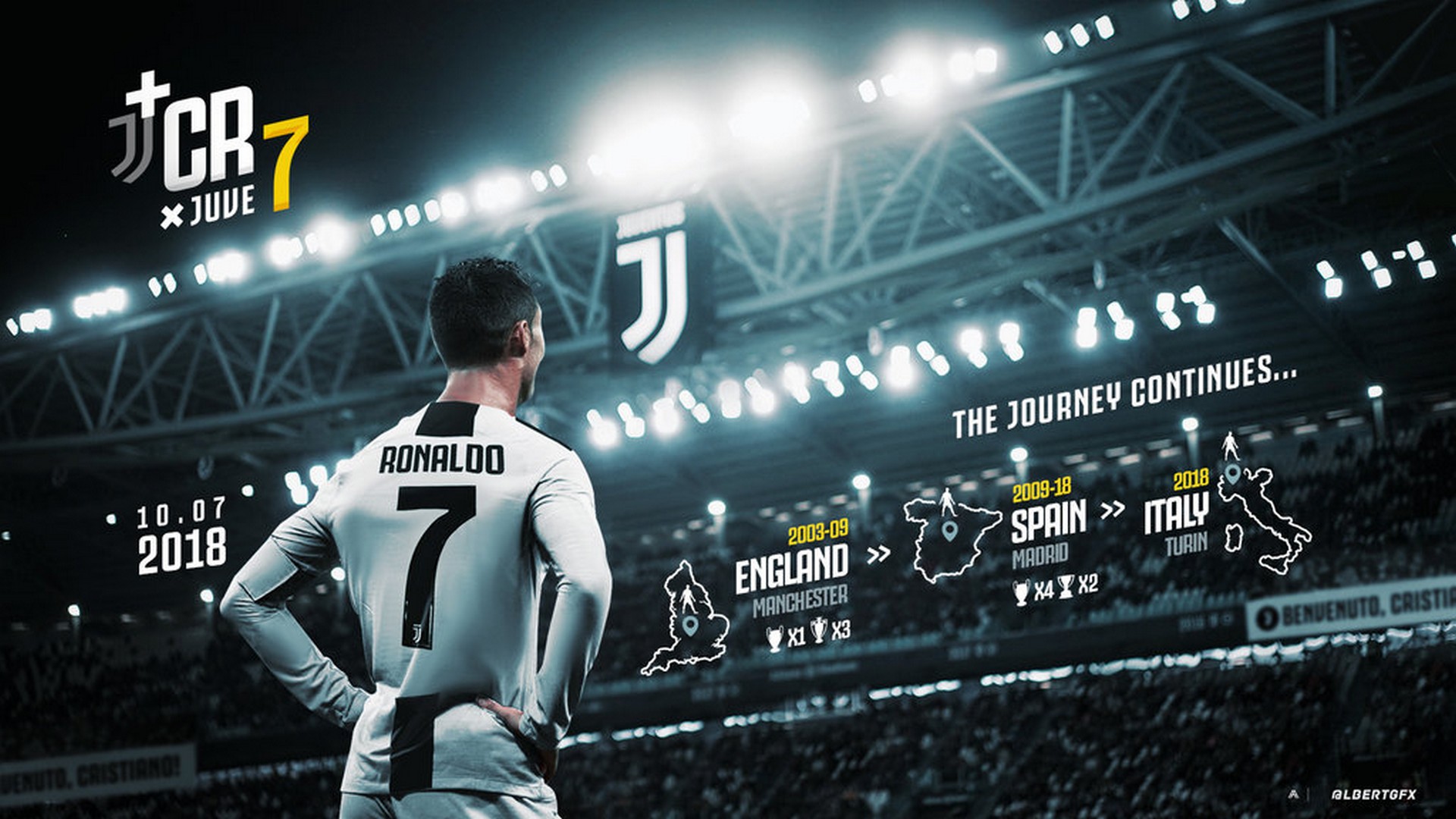 Best C Ronaldo Juventus Wallpaper with image resolution 1920x1080 pixel. You can use this wallpaper as background for your desktop Computer Screensavers, Android or iPhone smartphones