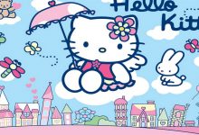 Desktop Wallpaper Sanrio Hello Kitty