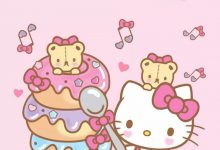 Hello Kitty iPhone 7 Wallpaper