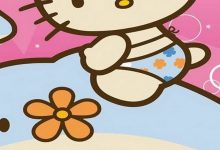 Kitty HD Wallpaper For iPhone