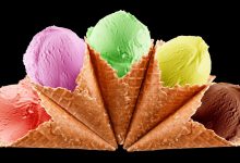 Best Ice Cream Cone Wallpaper
